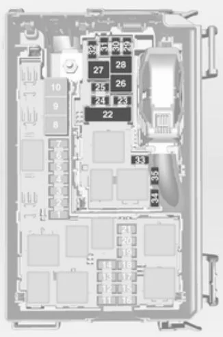 Opel Meriva B (2010-2011) - schematy bezpieczników i przekaźników