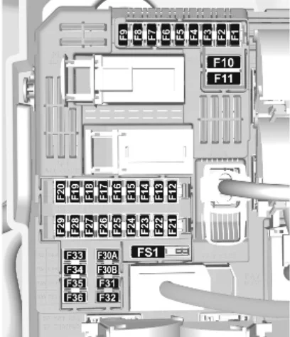 Opel Mokka II (2021-2022) - schematy bezpieczników i przekaźników