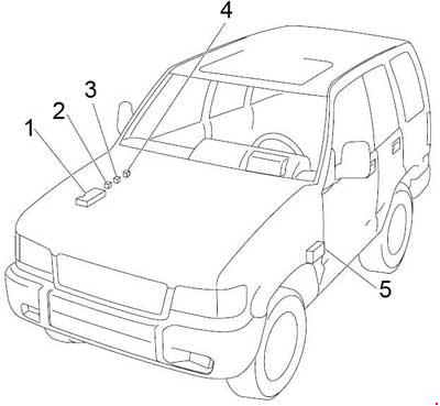 Opel Monterey (1991-1999) - schematy bezpieczników i przekaźników