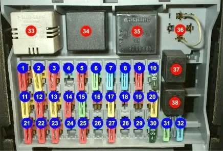 Opel Vectra A (1988-1995) - schematy bezpieczników i przekaźników