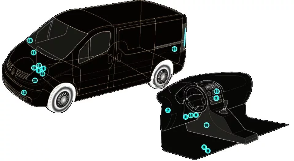 Opel Vivaro A (2001-2014) - schematy bezpieczników i przekaźników