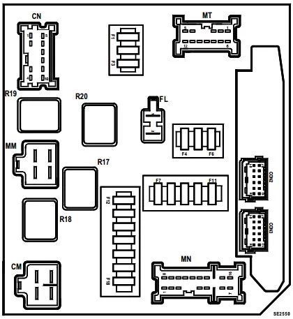 Renault Koleos I (2007-2015) - schematy bezpieczników i przekaźników
