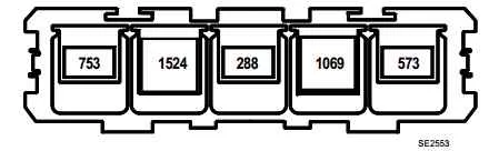 Renault Koleos I (2007-2015) - schematy bezpieczników i przekaźników