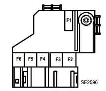 Renault Koleos I (2007-2015) - schematy bezpieczników i przekaźników
