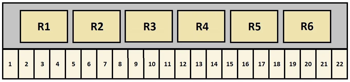 Renault Maxity (2007-2018) - schematy bezpieczników i przekaźników