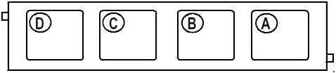 Renault Megane I (1996-2003) - schematy bezpieczników i przekaźników