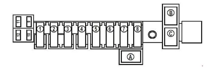 Renault Modus (2005-2015) - schematy bezpieczników i przekaźników