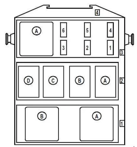 Renault Modus (2005-2015) - schematy bezpieczników i przekaźników