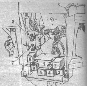 Renault Nevada (Savanna) (1986-1994) - schematy bezpieczników i przekaźników