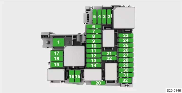 Skoda Enyaq iV (2021-2022) - schematy bezpieczników i przekaźników