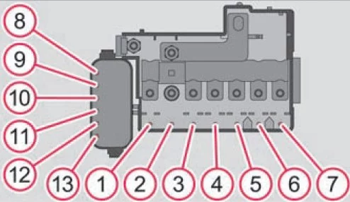 Skoda Fabia II (2009) - schematy bezpieczników i przekaźników