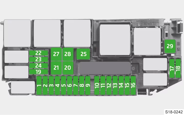 Skoda Kamiq i Scala (2019-2020) - schematy bezpieczników i przekaźników