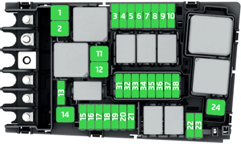 Skoda Karoq (2022) - schematy bezpieczników i przekaźników