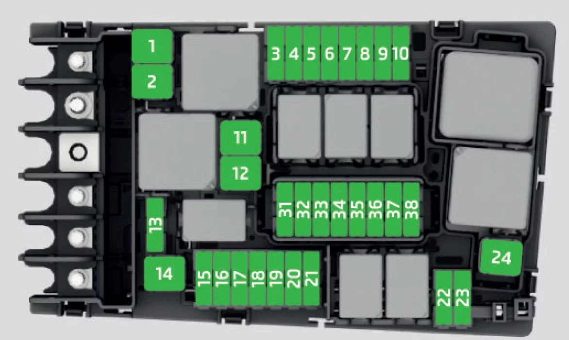 Skoda Octavia III (2018-2019) - schematy bezpieczników i przekaźników