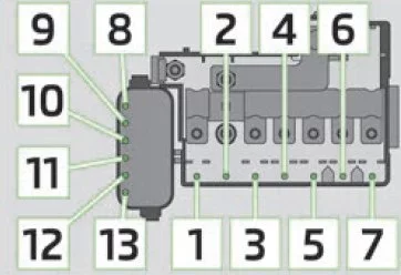 Skoda Roomster (2013) - schematy bezpieczników i przekaźników