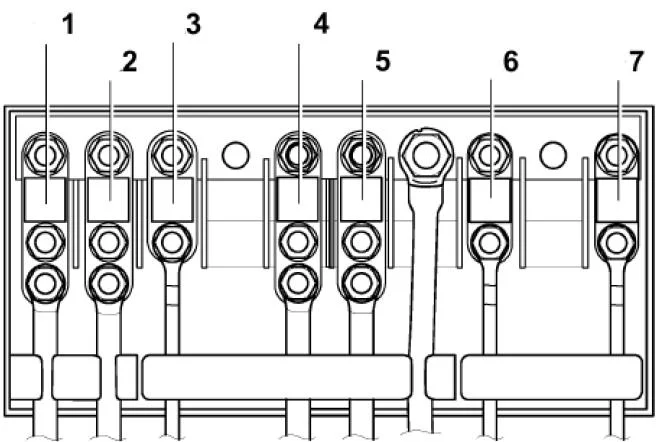 Volkswagen Golf V (2003-2008) - schematy bezpieczników i przekaźników