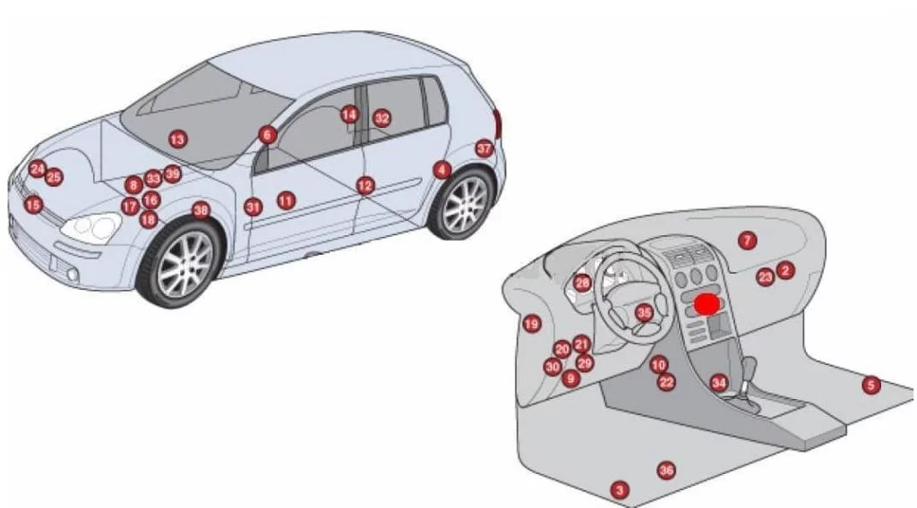 Volkswagen Golf V (2003-2008) - schematy bezpieczników i przekaźników