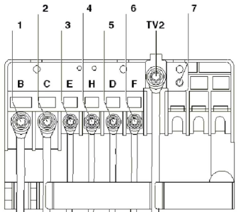 Volkswagen Golf VI (2008-2013) - schematy bezpieczników i przekaźników