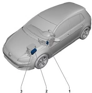 Volkswagen Golf VII (2012-2020) - schematy bezpieczników i przekaźników