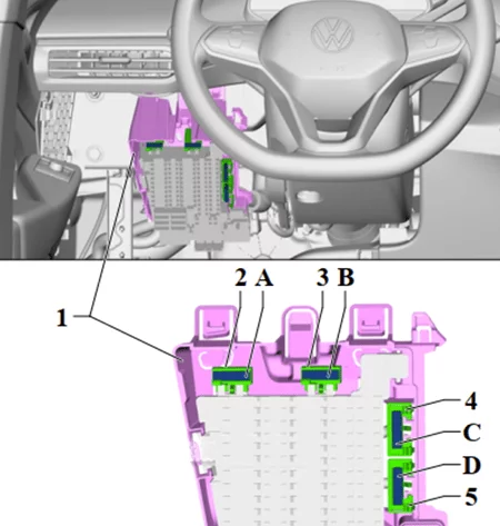 Volkswagen ID.4 i ID.5 (2020-2022) - schematy bezpieczników i przekaźników