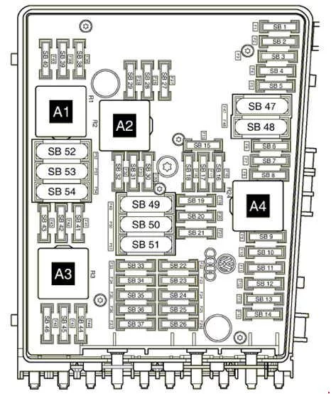 Volkswagen Passat B7 (2010-2015) - schematy bezpieczników i przekaźników