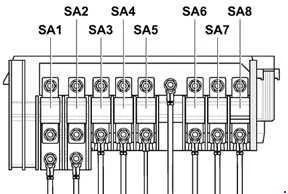 Volkswagen Passat B7 (2010-2015) - schematy bezpieczników i przekaźników