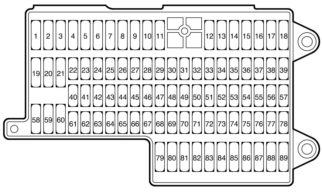 Volkswagen Phaeton (2002-2006) - schematy bezpieczników i przekaźników