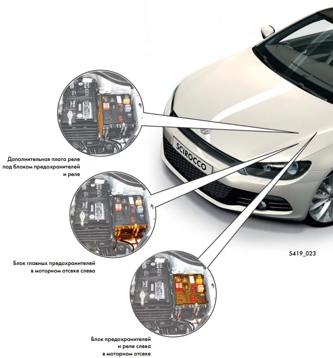 Volkswagen Scirocco (2008-2017) - schematy bezpieczników i przekaźników