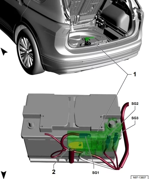 Volkswagen Tiguan II (2017-2021) - schematy bezpieczników i przekaźników