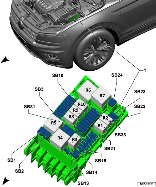 Volkswagen Tiguan II (2017-2021) - schematy bezpieczników i przekaźników