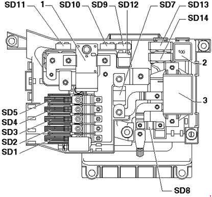 Volkswagen Touareg I (2002-2010) - schematy bezpieczników i przekaźników