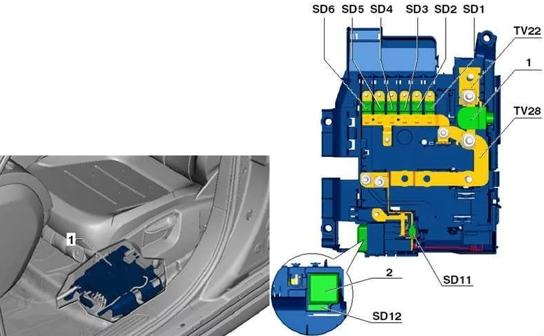 Volkswagen Touareg II (2010-2018) - schematy bezpieczników i przekaźników