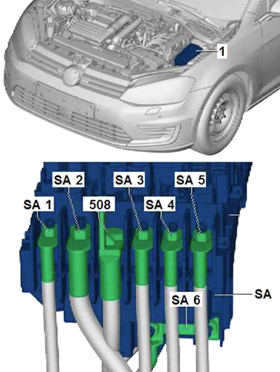 Volkswagen Touran II (5T) (2016-2020) - schematy bezpieczników i przekaźników