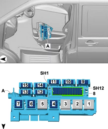 Volkswagen Transporter T6 (2016-2019) - schematy bezpieczników i przekaźników