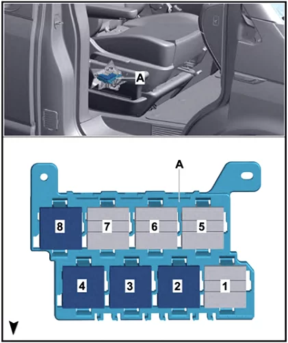 Volkswagen Transporter T6 (2016-2019) - schematy bezpieczników i przekaźników