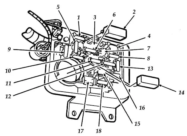 Ford Aerostar (1992-1997) - schematy bezpieczników i przekaźników