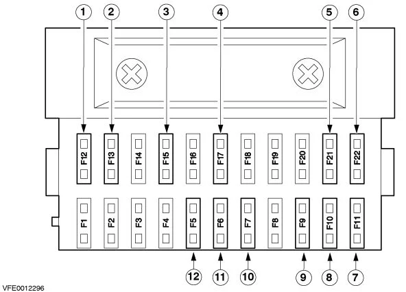 Ford Bantam (2002-2011) - schematy bezpieczników i przekaźników