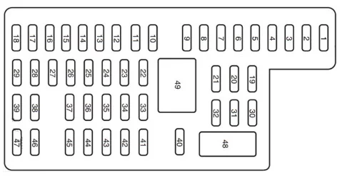 Ford Edge I (2011) - schematy bezpieczników i przekaźników