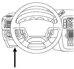 Ford Explorer III (2000-2005) - schematy bezpieczników i przekaźników