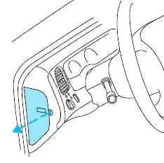 Ford Explorer Sport Trac I (2000-2005) - schematy bezpieczników i przekaźników