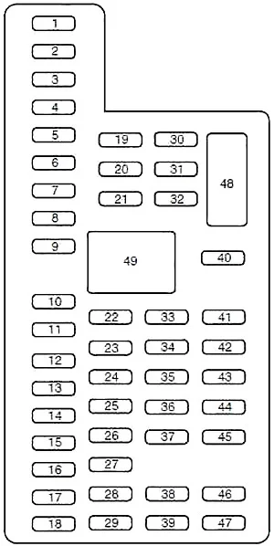 Ford Explorer V (2010-2015) - schematy bezpieczników i przekaźników