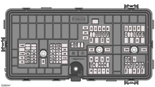 Ford Explorer VI (2020-2022) - schematy bezpieczników i przekaźników