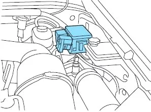 Ford F-250, F-350, F-450, F-550 (1999-2001) - schematy bezpieczników i przekaźników