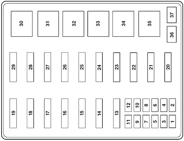 Ford F-250, F-350, F-450, F-550 (1999-2001) - schematy bezpieczników i przekaźników