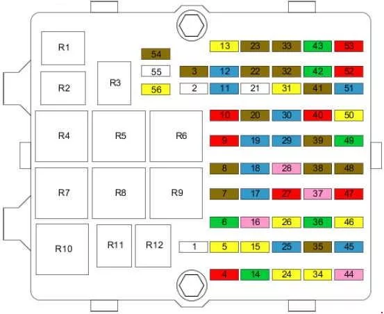 Ford Fiesta V (2002-2008) - schematy bezpieczników i przekaźników