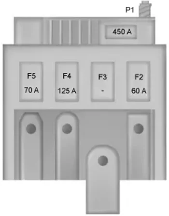 Ford Figo (2016-2019) - schematy bezpieczników i przekaźników