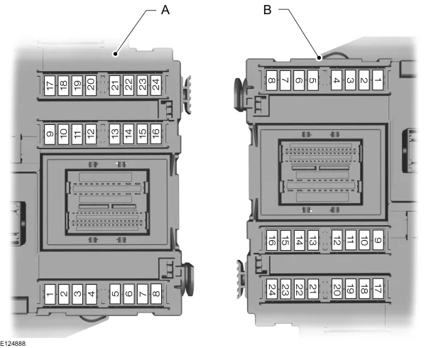Ford Galaxy i S-MAX (wersja EU) (2006-2014) - schematy bezpieczników i przekaźników