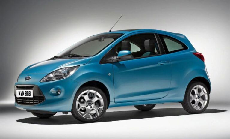 Ford KA II (2008-2016) - schematy bezpieczników i przekaźników