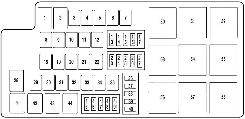 Ford Mustang V (2010-2014) - schematy bezpieczników i przekaźników