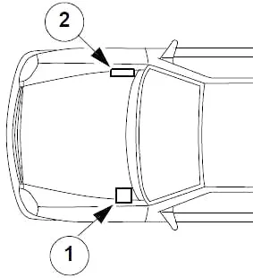 Ford Scorpio 2 (1994-1998) - schematy bezpieczników i przekaźników